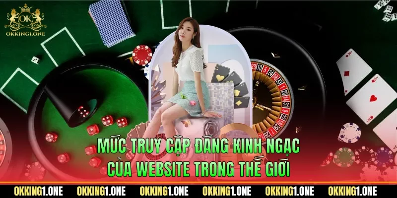 Mức truy cập đáng kinh ngạc của website trong thế giới